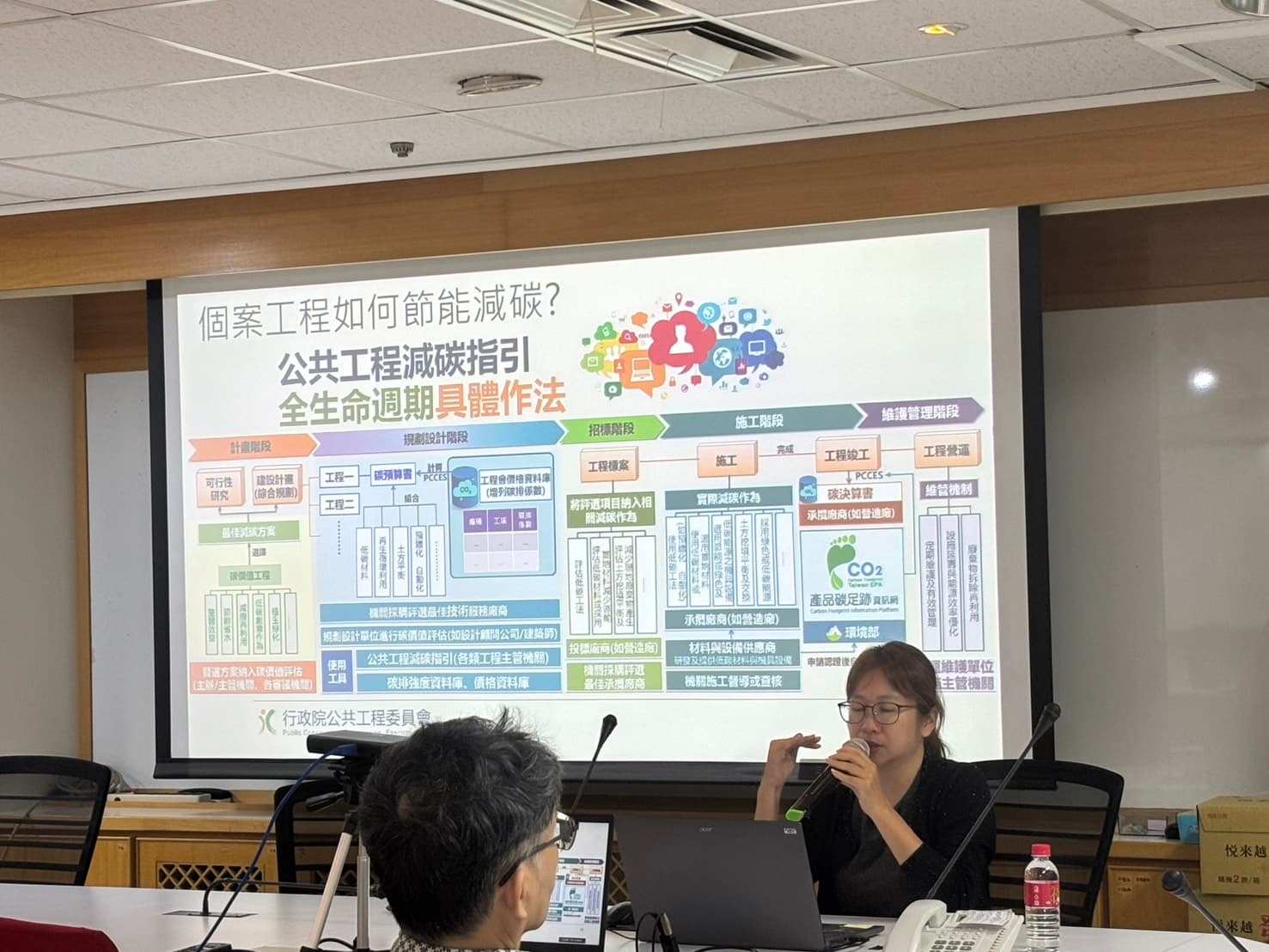 臺灣永恆學會 侯佳玟 副理事長主講:淨零碳規劃管理師初中 級於土木工程之應用